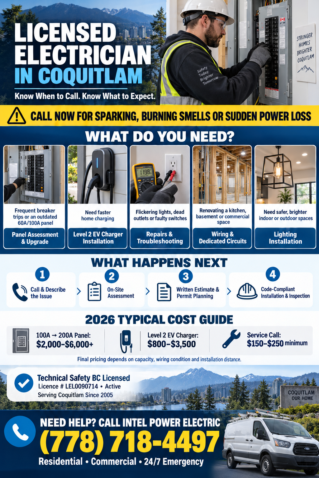 Electrician in Coquitlam 1 Electrician in Coquitlam